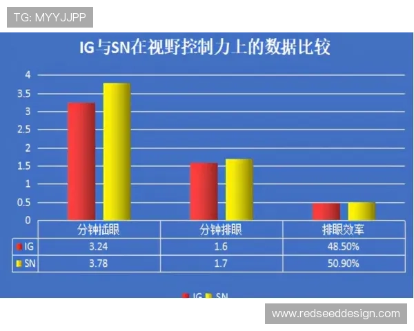 od体育平台提供的丰富赛事直播和实时数据分析让您掌握比赛动态